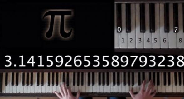 Τι μελωδία παράγει ο αριθμός «π»; (Video)