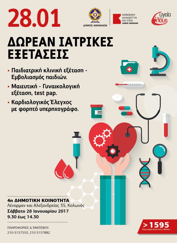 Δήμος Αθηναίων: Δωρεάν ιατρικές εξετάσεις το Σάββατο στον Κολωνό