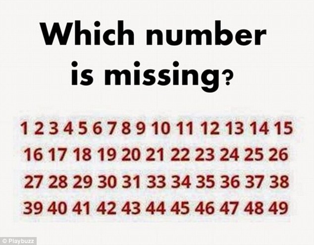 Τεστ: Μπορείτε να βρείτε με την μια τον αριθμό που λείπει;