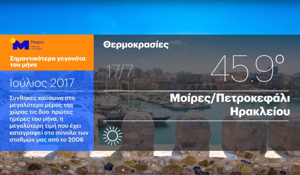 Καιρικός «απολογισμός» του Ιουλίου (Video)