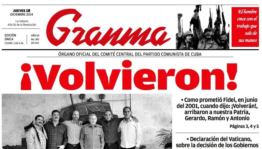Κούβα: Το κόμμα έπαψε τον διευθυντή της ιστορικής εφημερίδας Granma λόγω …λαθών (Video &Photos)