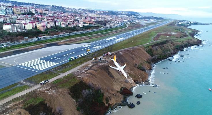 Αεροπλάνο με 162 επιβάτες βγήκε εκτός διαδρόμου και «φρέναρε» λίγο πριν βουτήξει στη θάλασσα (Photos+Video)