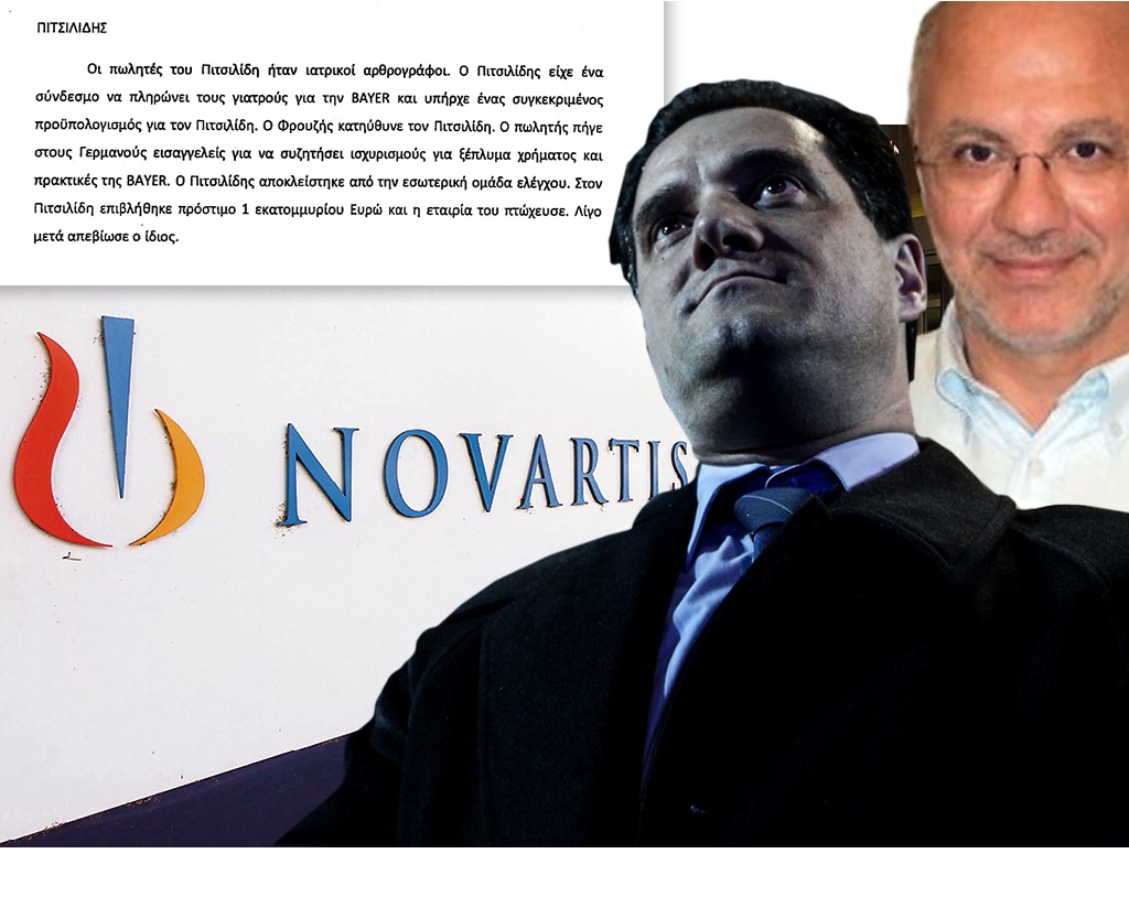#Novartis_Gate: Πλυντήριο μίζας από τον σύμβουλο του Άδωνη δείχνει το FBI