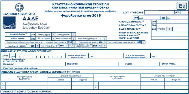 Αλλάζει το Ε3 – Θα αναγράφονται και οι μέτοχοι ανωνύμων εταιρειών