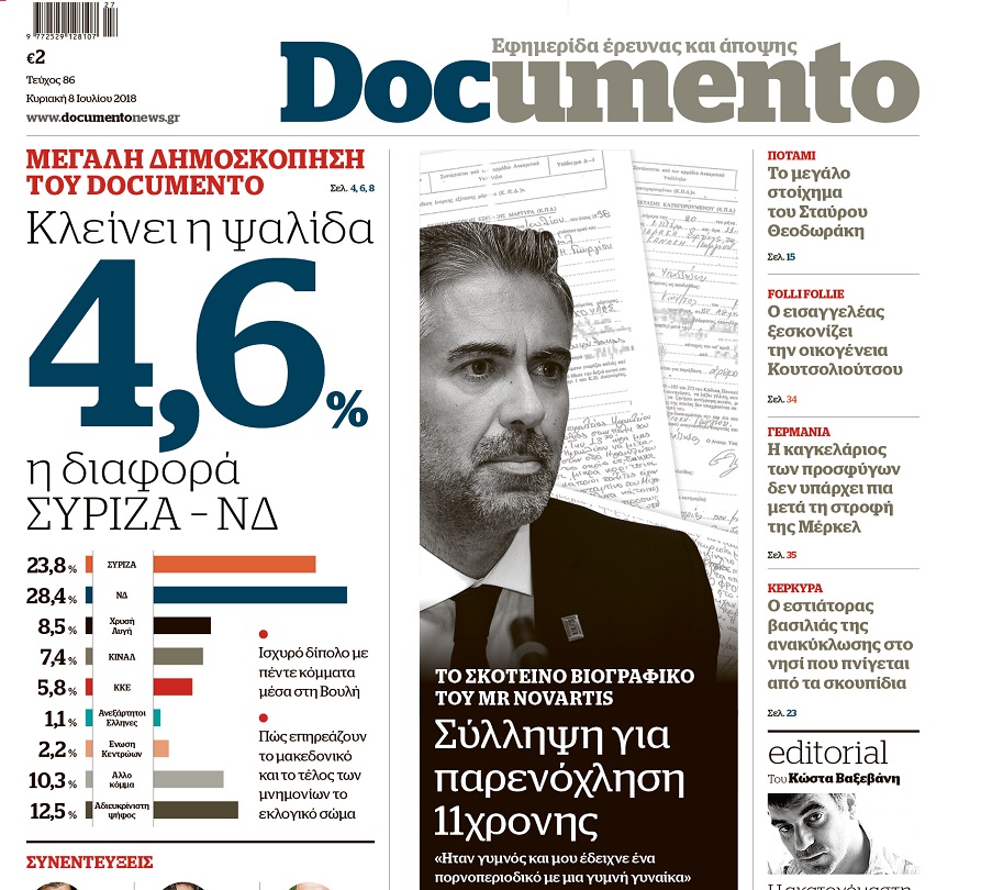 Μεγάλη δημοσκόπηση: Κλείνει η ψαλίδα, στο 4,6% η διαφορά ΣΥΡΙΖΑ-ΝΔ, στο Documento που κυκλοφορεί σήμερα – Μαζί το HOTDOC HISTORY και το Docville