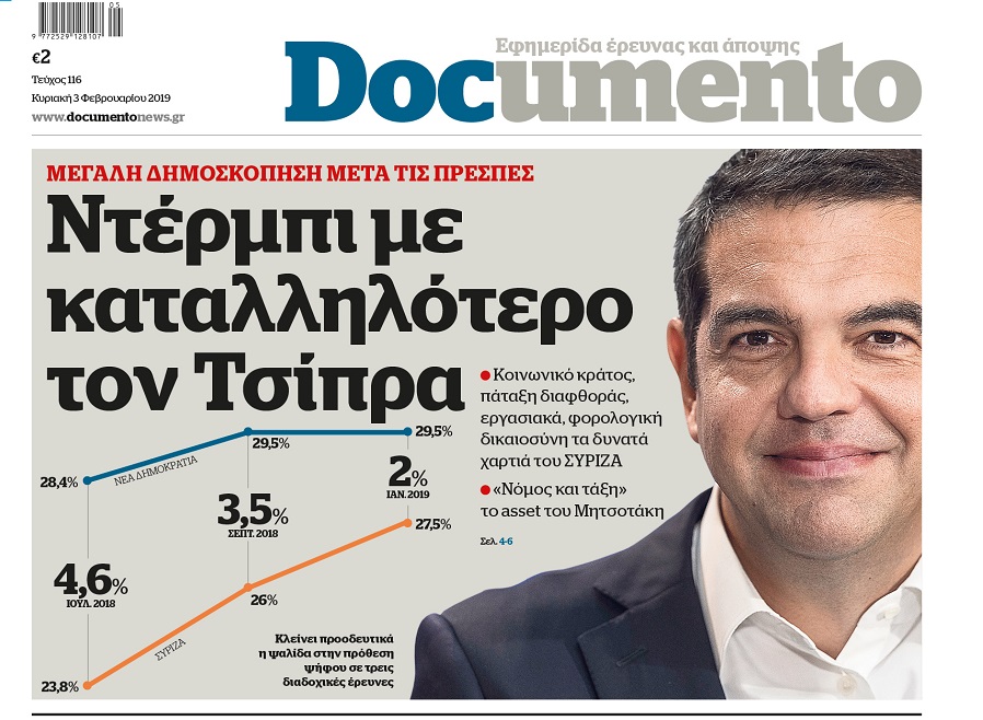 Μεγάλη δημοσκόπηση μετά τις Πρέσπες , στο Documento που κυκλοφορεί την Κυριακή