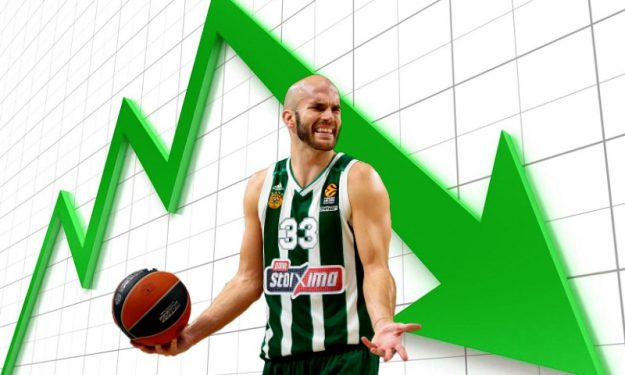 Ευρωλίγκα: Δεύτερος σε ast/to ratio ο Ουίλιαμς-Γκος, δεν είναι ο Καλάθης πρώτος (πίνακας)