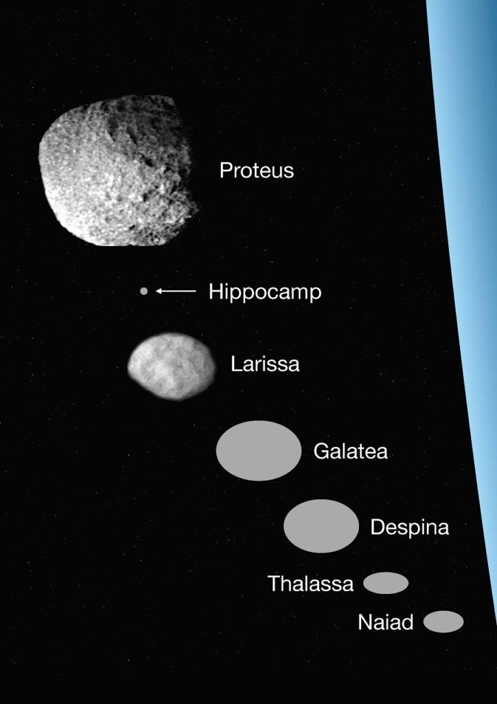 Ανακαλύφθηκε νέος δορυφόρος του Ποσειδώνα – Και το όνομα αυτού… Ιππόκαμπος