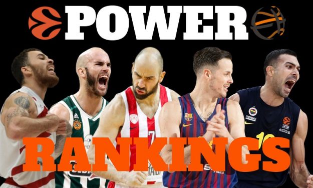 Power Rankings: Vol. 6: Ελεύθερη πτώση για Ολυμπιακό, η ελπίδα πεθαίνει τελευταία για Παναθηναϊκό