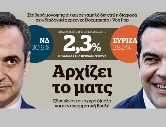 Αρχίζει το ματς. Στο 2,3% η διαφορά ΣΥΡΙΖΑ-ΝΔ. Μεγάλη δημοσκόπηση, στο Documento που κυκλοφορεί εκτάκτως το Σάββατο