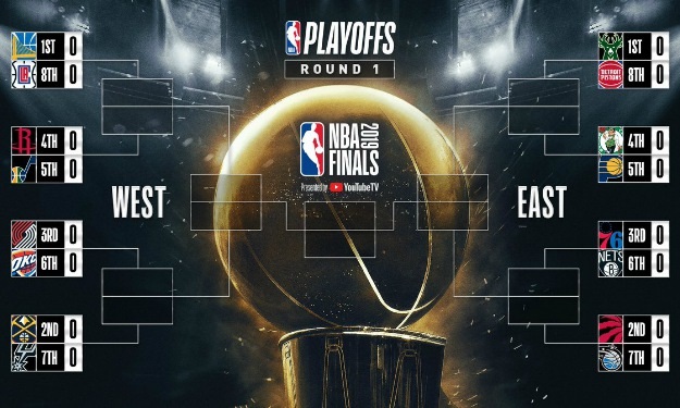 NBA playoffs: Ποιες ομάδες θα προκριθούν από τον πρώτο γύρο;
