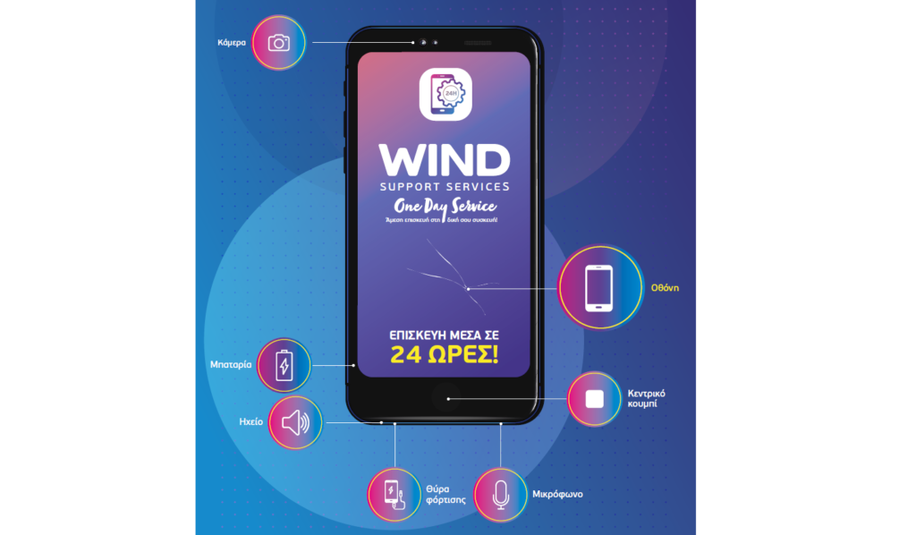 Στα καταστήματα WIND έχουμε τη λύση! – One-day service για smartphones