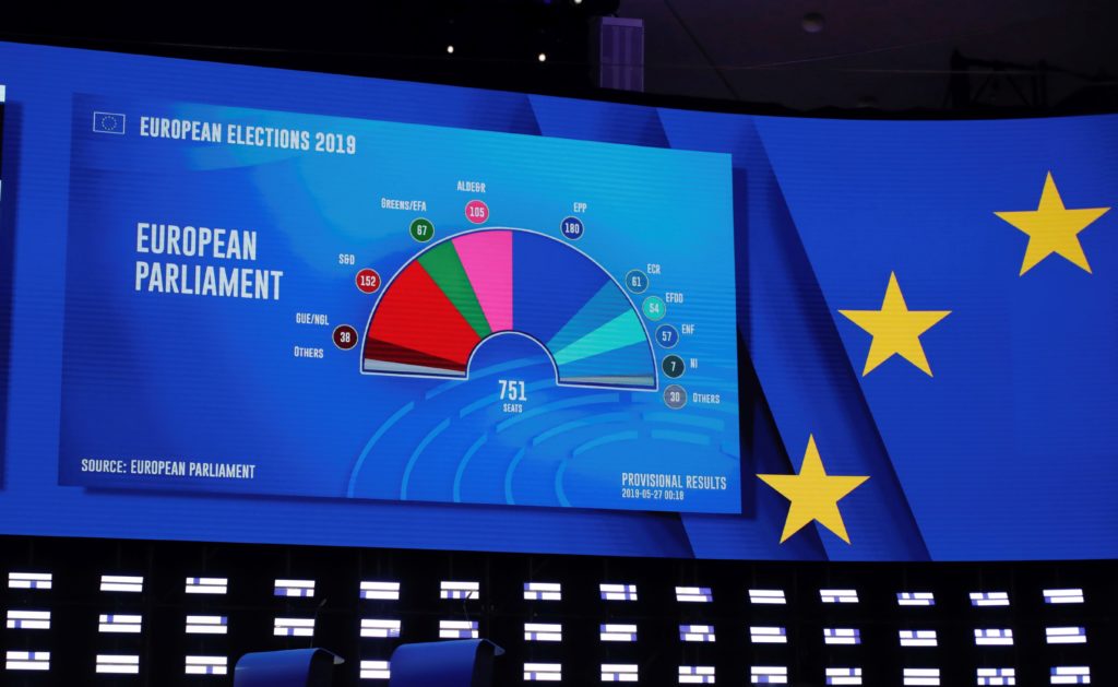 Ευρωεκλογές 2019: Ποιοι μπαίνουν στην Ευρωβουλή – Πόσους σταυρούς παίρνουν (Ενσωμάτωση 38,84%)