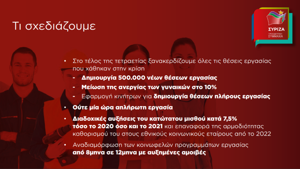 Το πρόγραμμα του ΣΥΡΙΖΑ για την καταπολέμηση της ανεργίας