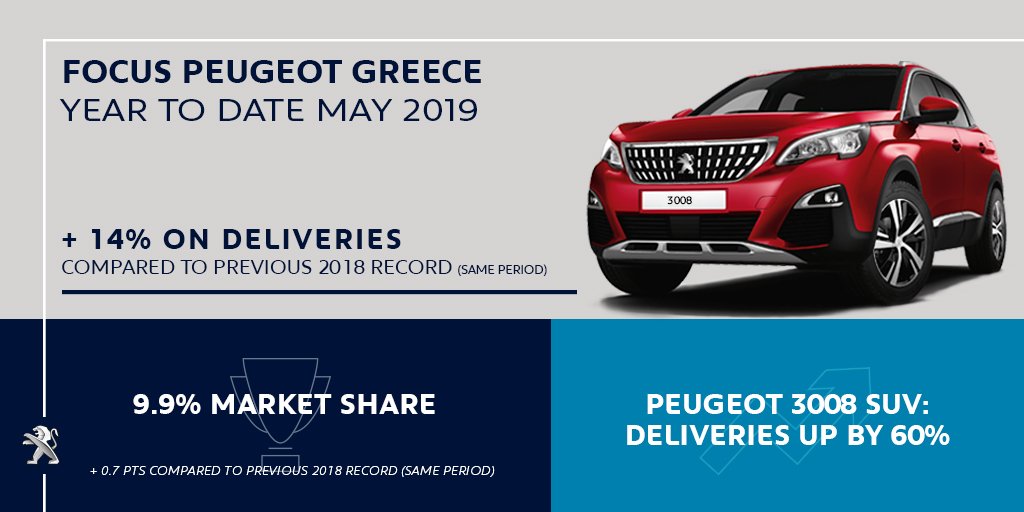 Η Peugeot France συνεχάρη την ελληνική αντιπροσωπεία