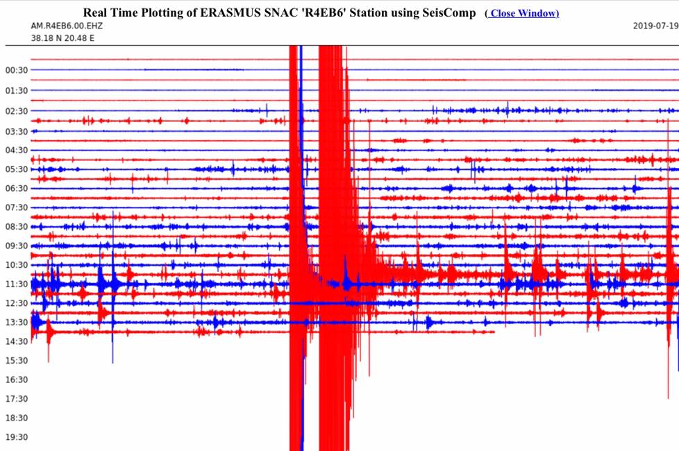 Ισχυρός σεισμός 6,8 Ρίχτερ στη Χιλή