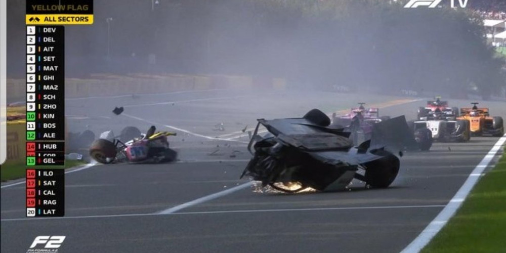 Σοκ στη Formula 2: Κόπηκε στη μέση μονοθέσιο – Νεκρός ο 22χρονος Γάλλος πιλότος Αντουάν Ιμπέρ (video)