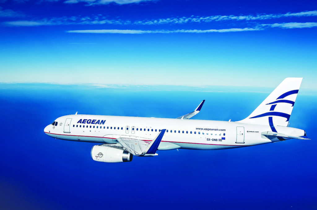 Aegean: Αποτελέσματα Πρώτου Εξαμήνου 2019