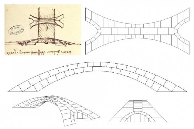 Αυτή είναι η γέφυρα που σχεδίασε ο Ντα Βίντσι για το Βόσπορο – Τι λένε σήμερα επιστήμονες του ΜΙΤ