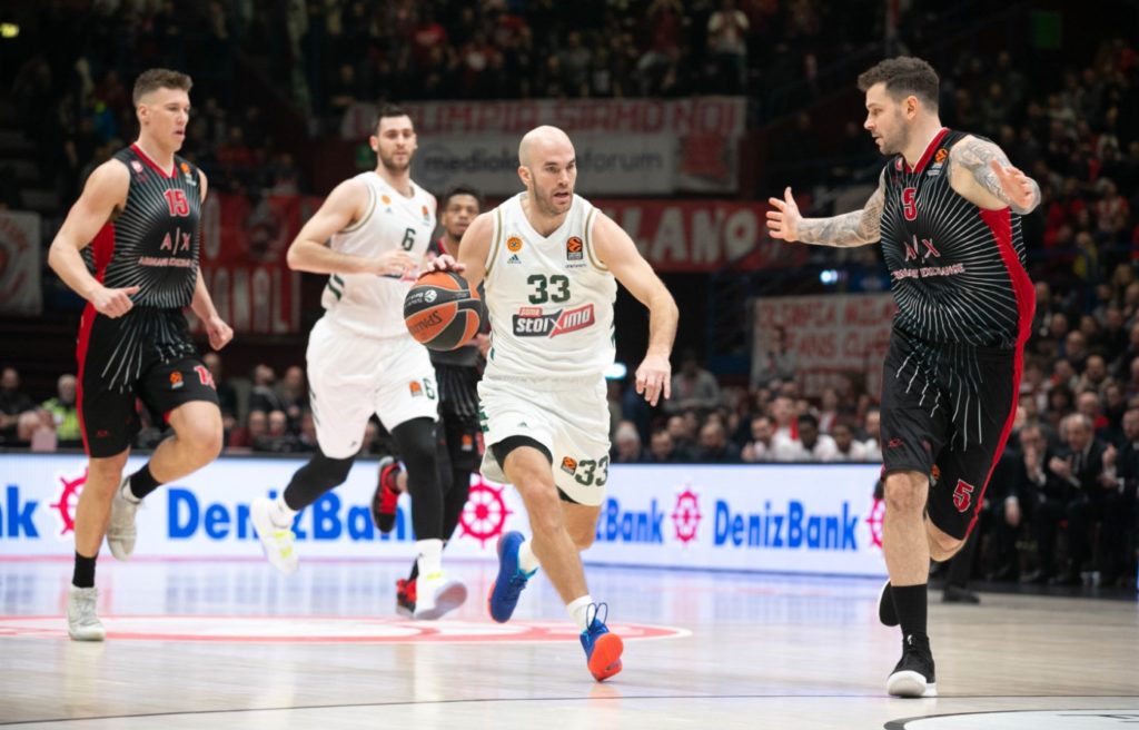 Euroleague: Απογοήτευσε ο Παναθηναϊκός στο Μιλάνο