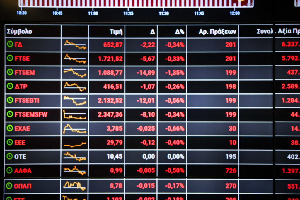 Χρηματιστήριο Αθηνών: Παλεύει στις 700 μονάδες – Πτώση στις διεθνείς αγορές λόγω κορονοϊού