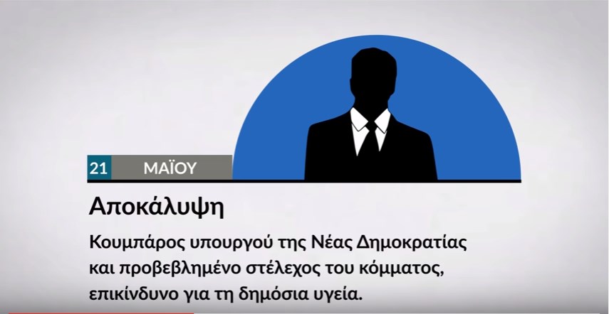 Αυτή την Κυριακή στο Documento (Video)