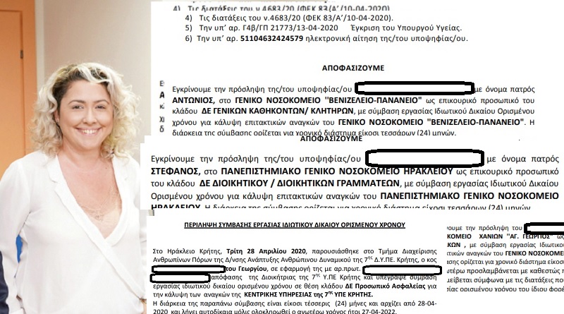 Έτσι «ενίσχυσαν» το ΕΣΥ στην Κρήτη: Προσλήψεις κλητήρων, φυλάκων, γραμματέων ή… συγγενών, αλλά ελάχιστων γιατρών!