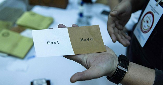 Τουρκία: Σε απόσταση αναπνοής από το δημοψήφισμα – Παγκόσμια ανησυχία
