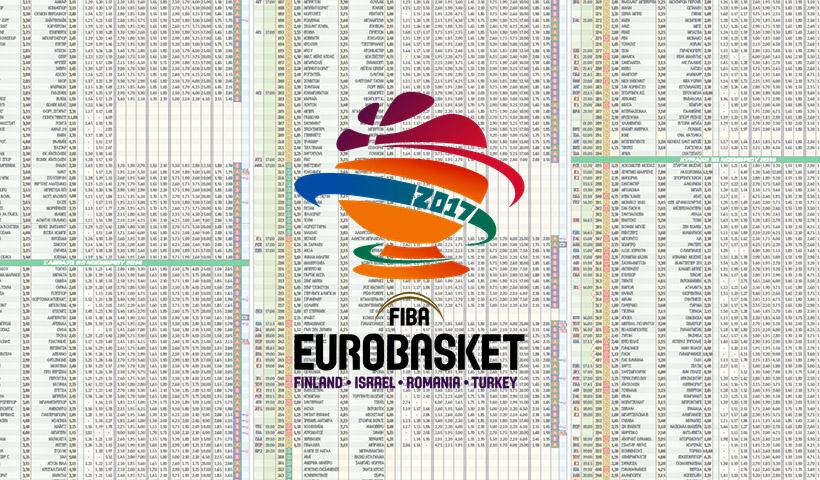 ΠΑΜΕ ΣΤΟΙΧΗΜΑ στο Eurobasket με περισσότερες από 100 επιλογές για την Εθνική Ομάδα