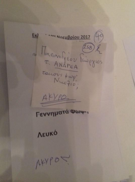 Το viral ψηφοδέλτιο για την Κεντροαριστερά από τη Λάρισα – Ήθελε ΓΑΠ και κανέναν άλλο (Photo)