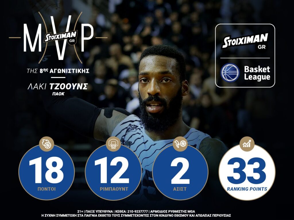 Λάκι Τζόουνς: «Η διάκριση του Stoiximan.gr MVP μου δίνει δύναμη και αυτοπεποίθηση»