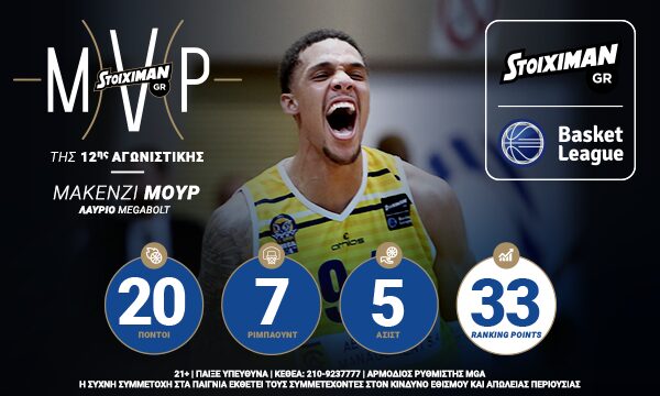 Ο Μακένζι Μουρ για δεύτερη φορά MVP