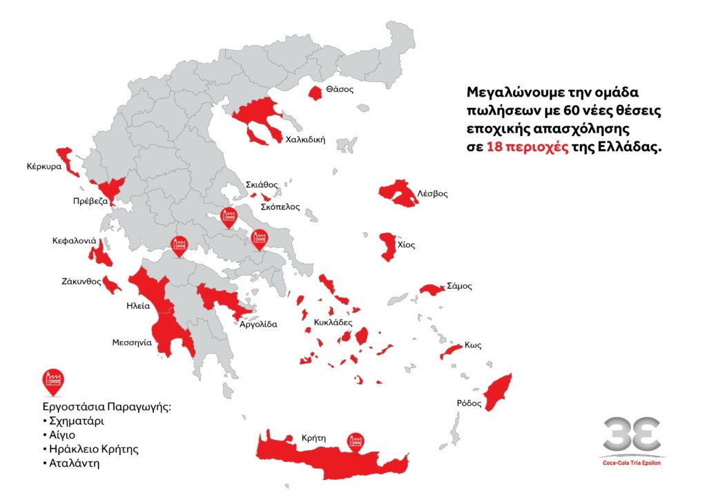 Σε 60 νέες προσλήψεις εποχικών εργαζομένων σε όλη την Ελλάδα προχωρά η Coca-Cola Τρία Έψιλον