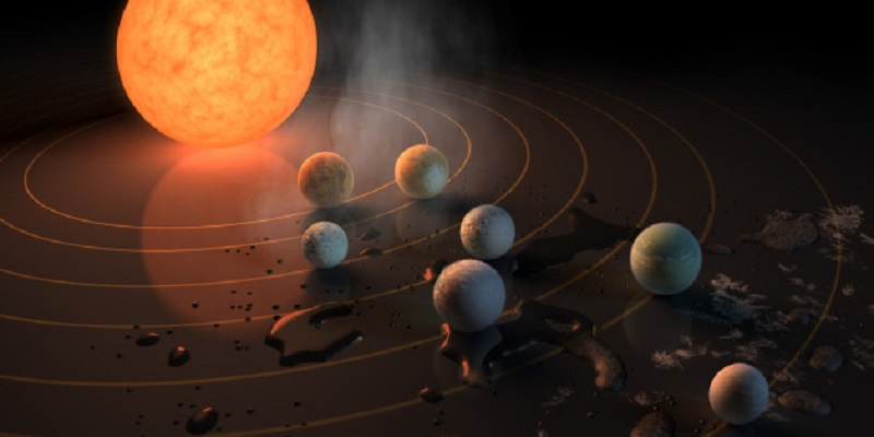 Στο «μικροσκόπιο» των αστρονόμων οι επτά εξωπλανήτες – Οι αξιοσημείωτες ομοιότητες με το ηλιακό μας σύστημα