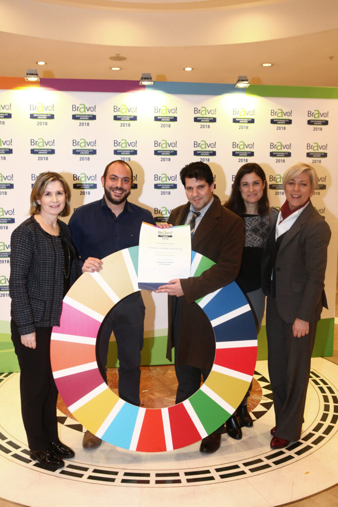 Διακρίσεις της Eurobank στα Bravo Sustainability Awards