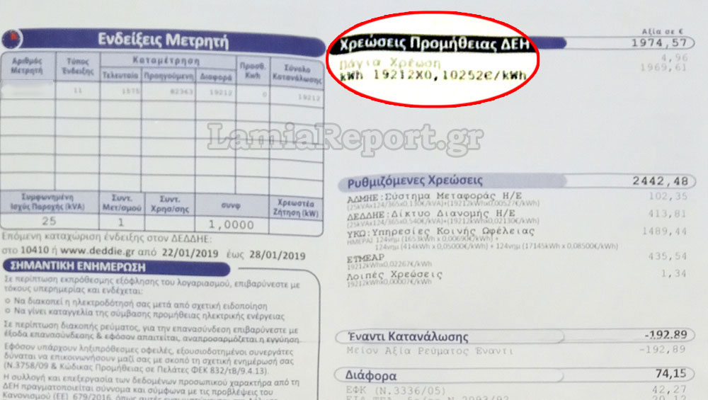 «Ηλεκτροσόκ» της ΔΕΗ σε πολύτεκνη οικογένεια – Κλήθηκαν να πληρώσουν ποσό «μαμούθ» (Photo)