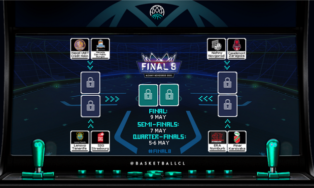 Basketball Champions League: Οκτώ ομάδες, ένα στέμμα, ποια θα το φορέσει; (Poll)