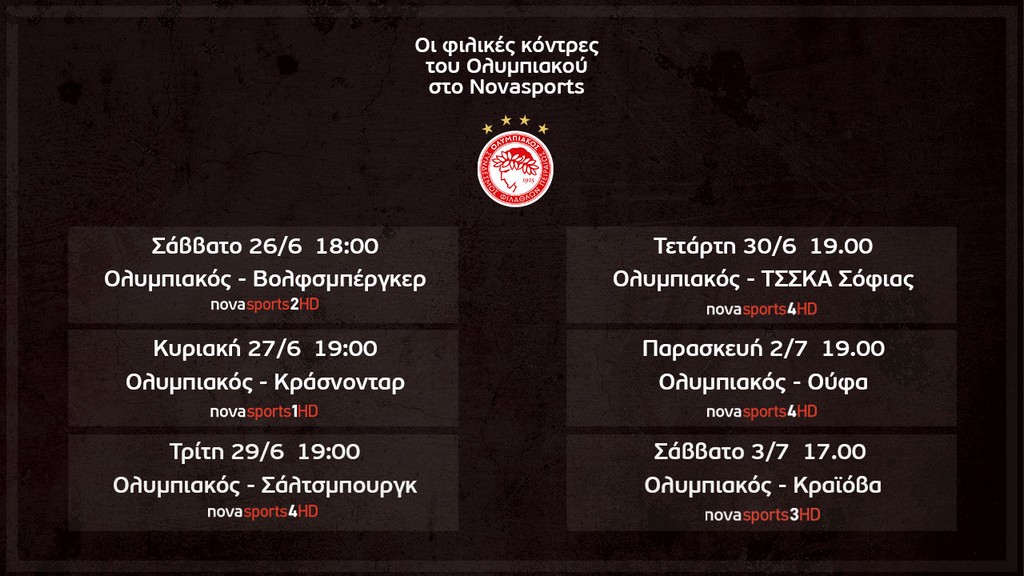 Ο νέος Ολυμπιακός αποκαλύπτεται στο γήπεδο του Novasports!
