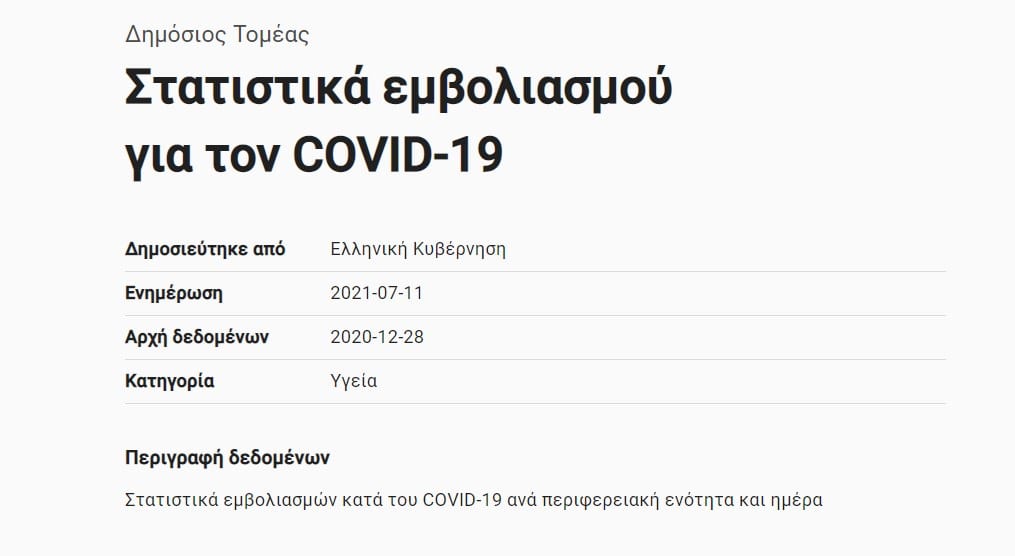 Τεράστια κάμψη στον αριθμό εμβολιασμών; – Τι δείχνουν τα στοιχεία του Σαββατοκύριακου