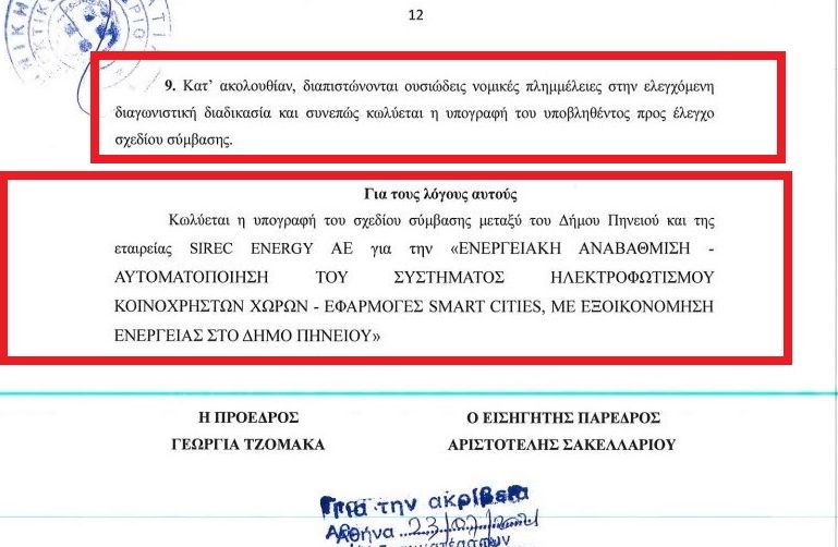 Σοβαρά ερωτήματα για «γαλάζιο» δήμαρχο της Ηλείας μετά από απόφαση του Ελεγκτικού Συνεδρίου