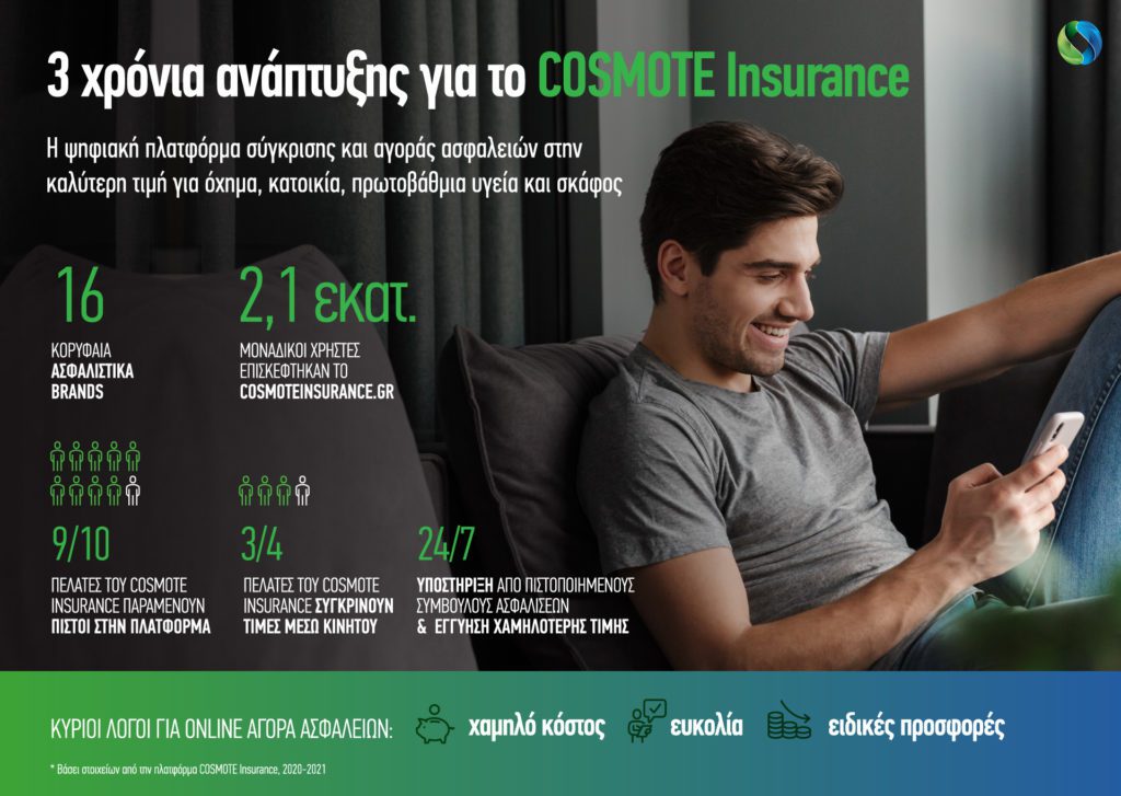 3 χρόνια συνεχούς ανάπτυξης για το COSMOTE Insurance