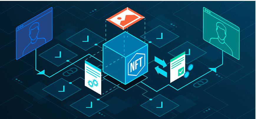 To Spania.io, η πρώτη πλατφόρμα NFT στην Ελλάδα, ξεκινά με video από το Νίκο Γκάλη