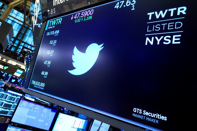 Έρευνα: Το Twitter είναι το πιο ανθεκτικό στις συνωμοσιολογικές θεωρίες μέσο κοινωνικής δικτύωσης εν μέσω πανδημίας