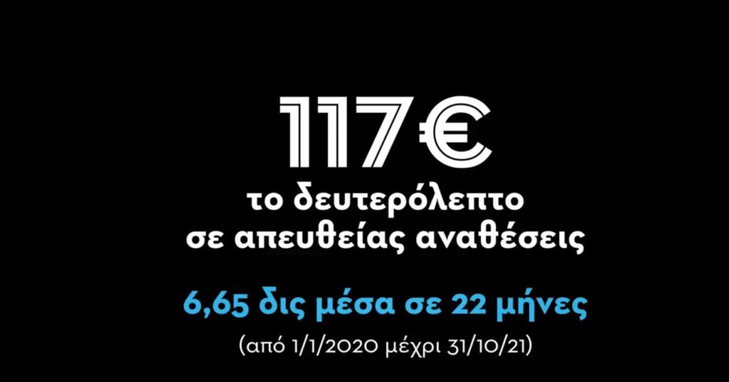 Κυβέρνηση Μητσοτάκη: 117 ευρώ το δευτερόλεπτο σε απευθείας αναθέσεις