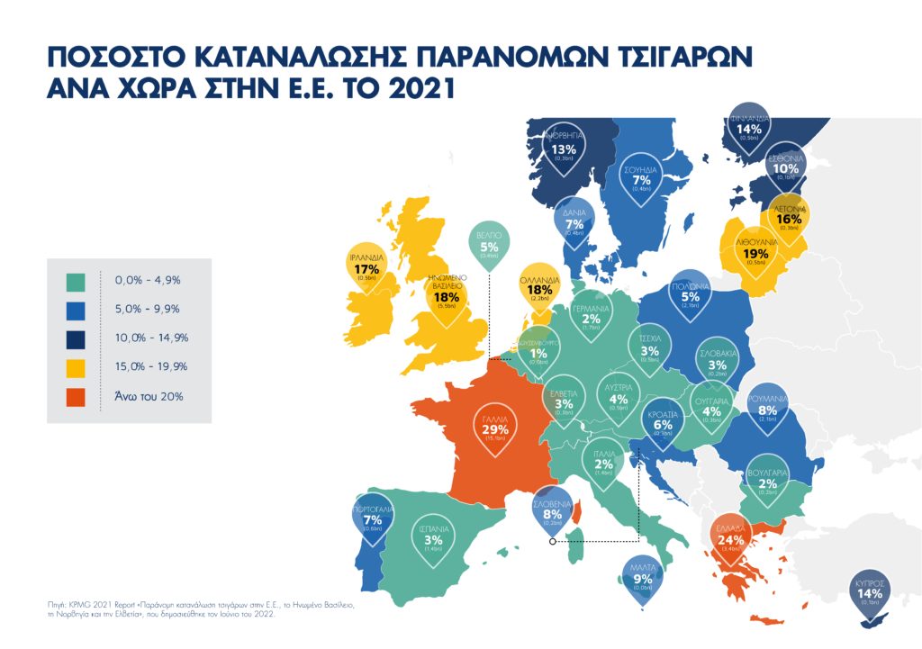 Η Ελλάδα στη 2η θέση στην Ε.Ε. στην κατανάλωση παράνομων τσιγάρων το 2021