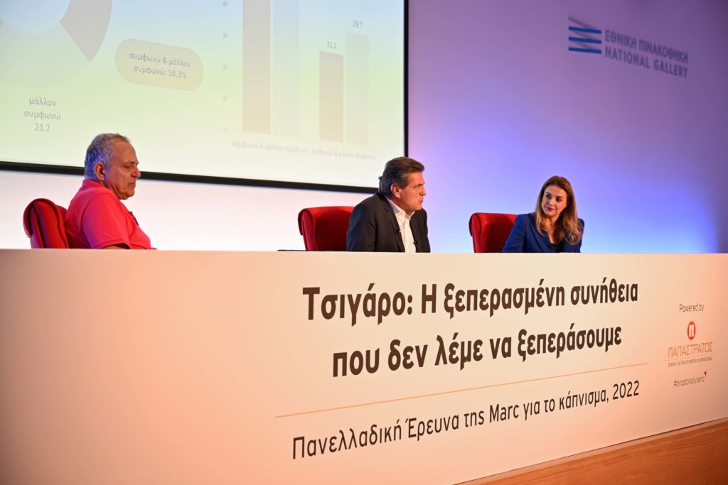 Πανελλαδική έρευνα Παπαστράτος: Ξεπερασμένη συνήθεια το κάπνισμα, προκαλεί ακόμα και τσακωμούς