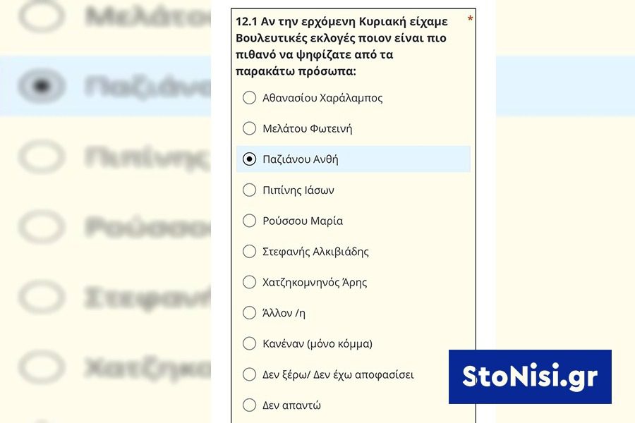 Δημοσκοπική εταιρεία εμφάνισε δημοσιογράφο της ιστοσελίδας Stonisi.gr ανάμεσα σε υποψήφιους βουλευτές της ΝΔ
