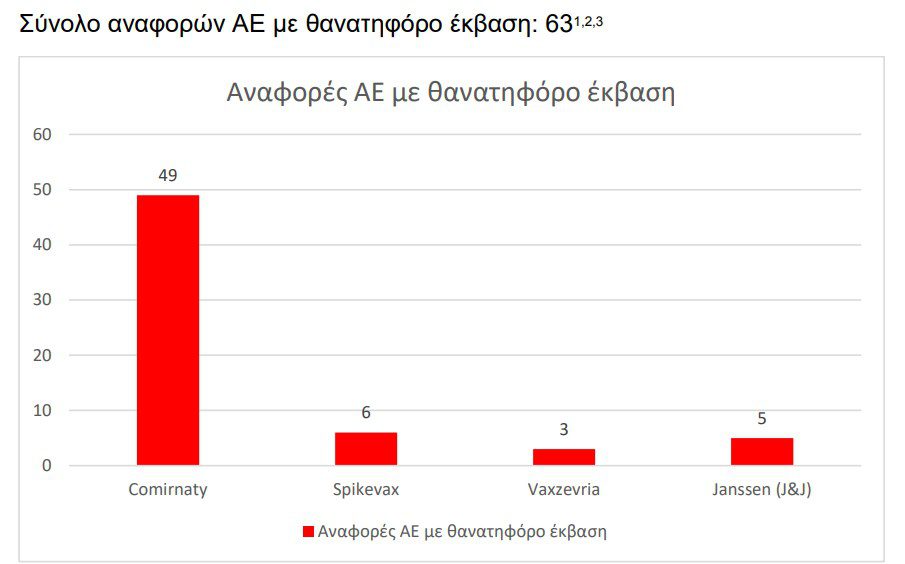 %CE%98%CE%91%CE%9D%CE%91%CE%A4%CE%9F%CE%99