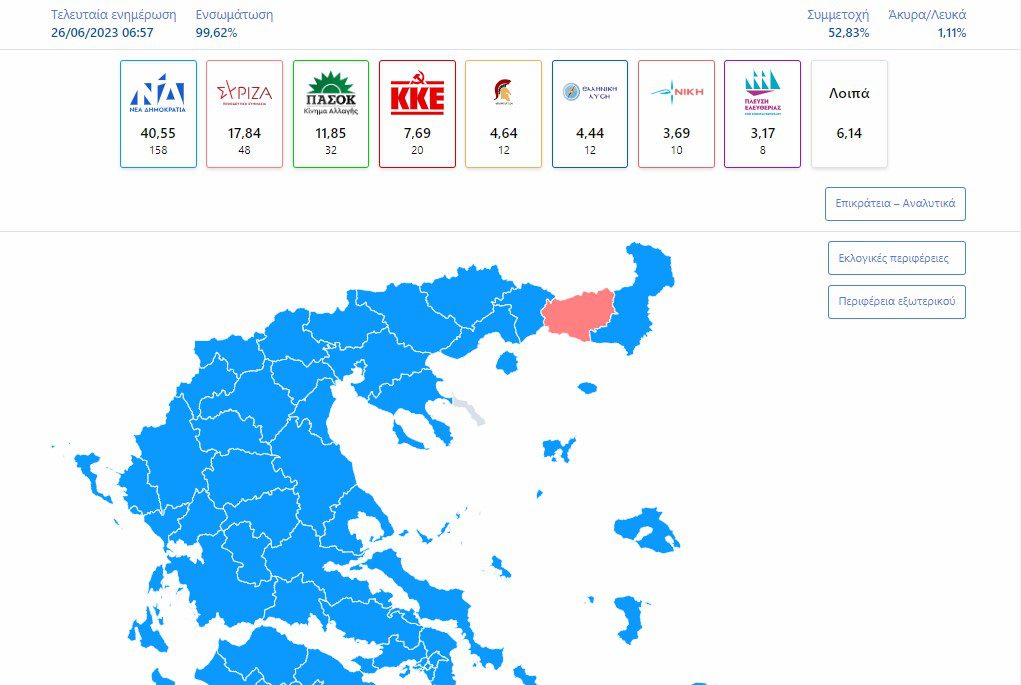 Εκλογές 2023: Αυτά είναι τα αποτελέσματα στο 99,5% της Επικράτειας