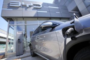 Πόλεμος Ευρωπαϊκής Ένωσης &#8211; Κίνας για τα ηλεκτροκίνητα οχήματα